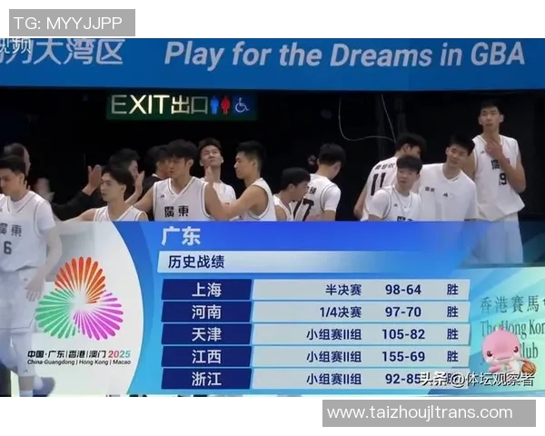 山东对阵广东2020年8月2日精彩比赛直播全程回顾与分析